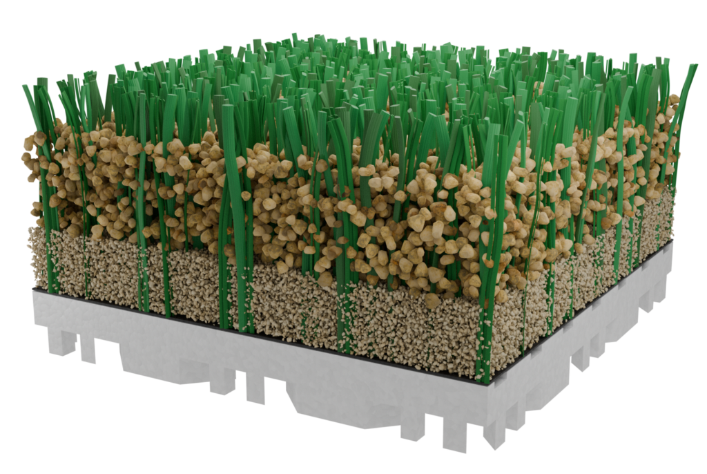 Synthetic turf cross-section of RGF PureGrain and Shockbase