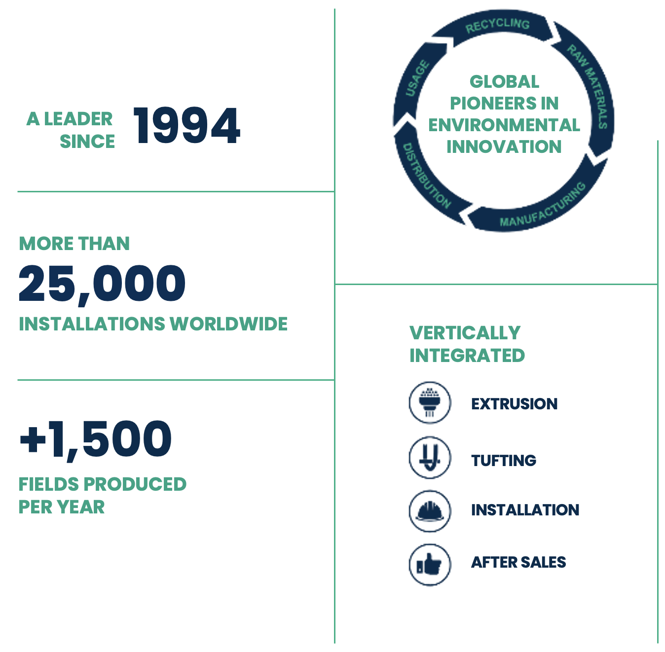 infographic 01